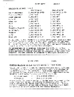 Предварительный просмотр 5 страницы Texas Instruments CC-40 A Collection Of Information