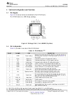 Предварительный просмотр 5 страницы Texas Instruments CC1020 Manual