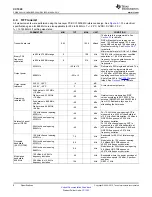 Preview for 8 page of Texas Instruments CC1020 Manual