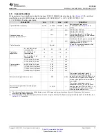 Preview for 13 page of Texas Instruments CC1020 Manual