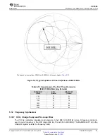 Preview for 45 page of Texas Instruments CC1020 Manual