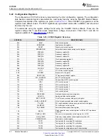 Preview for 62 page of Texas Instruments CC1020 Manual