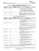 Предварительный просмотр 64 страницы Texas Instruments CC1020 Manual