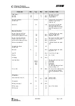 Предварительный просмотр 5 страницы Texas Instruments CC1070RSQ Manual