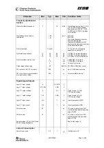 Предварительный просмотр 6 страницы Texas Instruments CC1070RSQ Manual