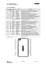 Preview for 8 page of Texas Instruments CC1070RSQ Manual