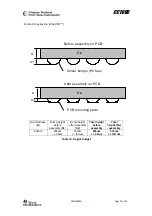 Предварительный просмотр 50 страницы Texas Instruments CC1070RSQ Manual