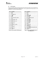 Preview for 13 page of Texas Instruments CC1110-CC1111DK User Manual