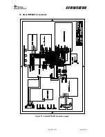 Preview for 24 page of Texas Instruments CC1110-CC1111DK User Manual