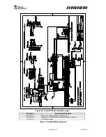 Preview for 30 page of Texas Instruments CC1110-CC1111DK User Manual