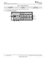 Предварительный просмотр 2 страницы Texas Instruments CC1150 Manual