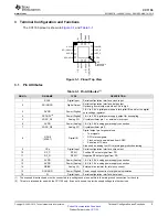 Preview for 5 page of Texas Instruments CC1150 Manual