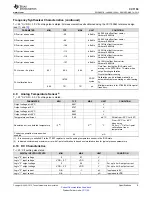 Предварительный просмотр 9 страницы Texas Instruments CC1150 Manual