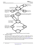 Preview for 12 page of Texas Instruments CC1150 Manual