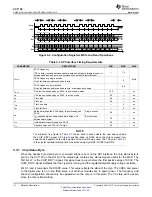 Preview for 14 page of Texas Instruments CC1150 Manual