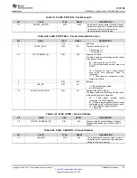 Предварительный просмотр 43 страницы Texas Instruments CC1150 Manual