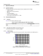 Preview for 8 page of Texas Instruments CC13 Series Application Report