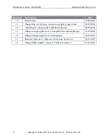 Preview for 2 page of Texas Instruments CC2430ZDK User Manual