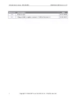 Preview for 2 page of Texas Instruments CC2431ZDK User Manual