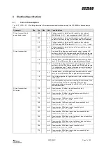 Предварительный просмотр 7 страницы Texas Instruments CC2500 Manual