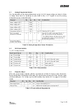 Preview for 14 page of Texas Instruments CC2500 Manual