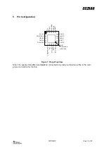 Предварительный просмотр 15 страницы Texas Instruments CC2500 Manual