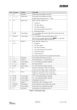 Preview for 16 page of Texas Instruments CC2500 Manual