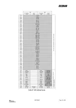 Preview for 60 page of Texas Instruments CC2500 Manual