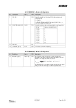 Предварительный просмотр 68 страницы Texas Instruments CC2500 Manual