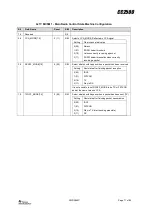 Предварительный просмотр 71 страницы Texas Instruments CC2500 Manual