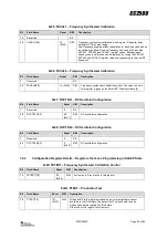 Preview for 80 page of Texas Instruments CC2500 Manual