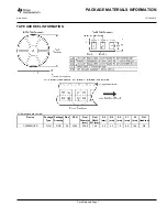 Preview for 92 page of Texas Instruments CC2500 Manual