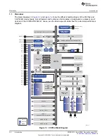 Предварительный просмотр 20 страницы Texas Instruments CC2533 User Manual