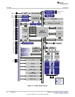 Предварительный просмотр 22 страницы Texas Instruments CC2533 User Manual