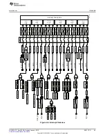 Предварительный просмотр 45 страницы Texas Instruments CC2533 User Manual