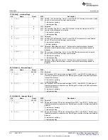 Предварительный просмотр 48 страницы Texas Instruments CC2533 User Manual