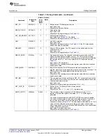 Предварительный просмотр 57 страницы Texas Instruments CC2533 User Manual