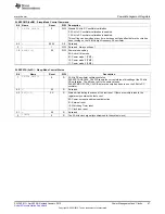 Предварительный просмотр 67 страницы Texas Instruments CC2533 User Manual