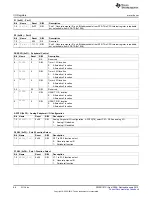 Предварительный просмотр 88 страницы Texas Instruments CC2533 User Manual