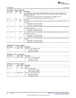 Предварительный просмотр 92 страницы Texas Instruments CC2533 User Manual