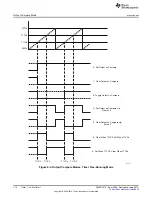 Предварительный просмотр 112 страницы Texas Instruments CC2533 User Manual