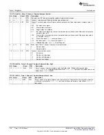 Предварительный просмотр 120 страницы Texas Instruments CC2533 User Manual