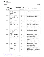 Предварительный просмотр 183 страницы Texas Instruments CC2533 User Manual