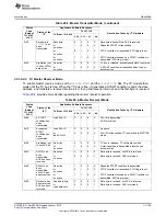 Предварительный просмотр 185 страницы Texas Instruments CC2533 User Manual