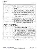 Предварительный просмотр 203 страницы Texas Instruments CC2533 User Manual