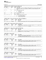 Предварительный просмотр 205 страницы Texas Instruments CC2533 User Manual