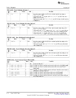 Предварительный просмотр 214 страницы Texas Instruments CC2533 User Manual