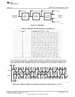 Предварительный просмотр 227 страницы Texas Instruments CC2533 User Manual