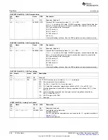 Предварительный просмотр 282 страницы Texas Instruments CC2533 User Manual