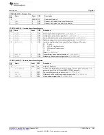 Предварительный просмотр 283 страницы Texas Instruments CC2533 User Manual